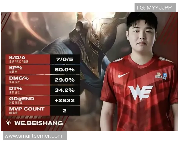 IG在大师赛中的比赛经验分析与表现评估