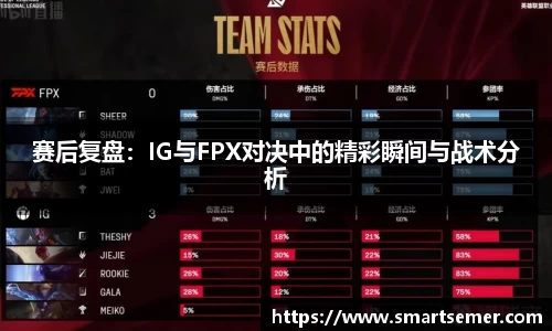 赛后复盘：IG与FPX对决中的精彩瞬间与战术分析