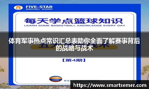 体育军事热点常识汇总表助你全面了解赛事背后的战略与战术