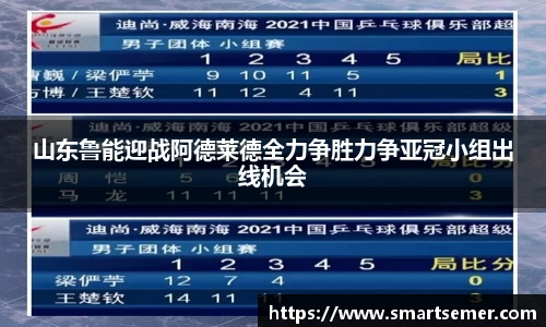 山东鲁能迎战阿德莱德全力争胜力争亚冠小组出线机会